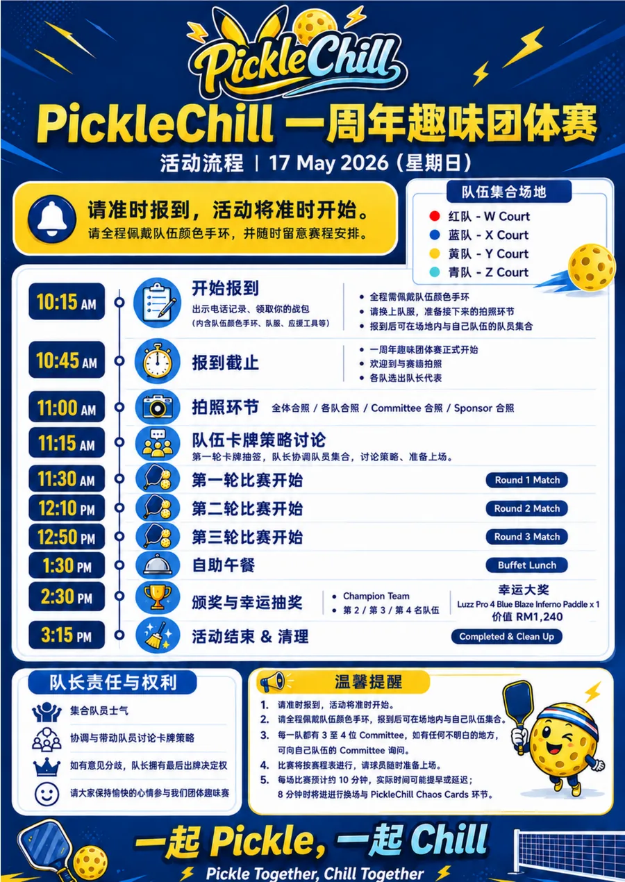 活动流程